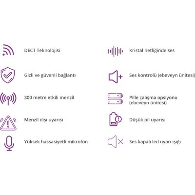 Motorola PIP10 Dect Dijital Bebek Telsizi