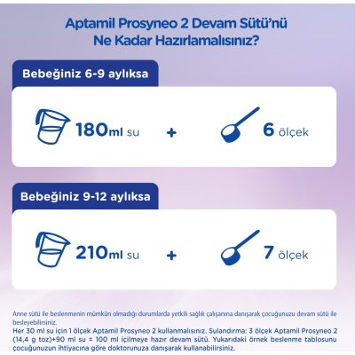 Aptamil Prosyneo 2 Devam Sütü, 400 g