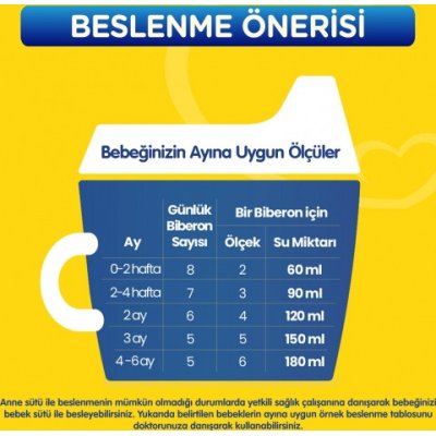 Bebelac 1 Bebek Sütü, 400 g