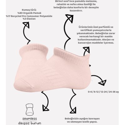 Bistyle Penye Sneakers Soket Çorap, Pembe, Ekru, 6'lı