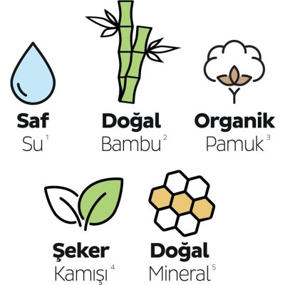 Sleepy Ecologic Premium Plus Normal Ped 24 Adet