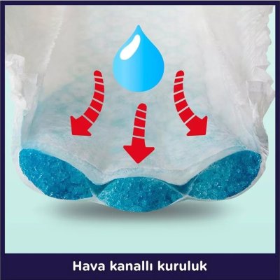 Prima Gece Külot Bezi, 4 Beden, 25 Adet