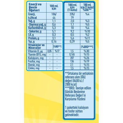 Nesquik Laktozsuz ve Şeker İlavesiz Kakaolu Süt, 180 ml, 6'lı