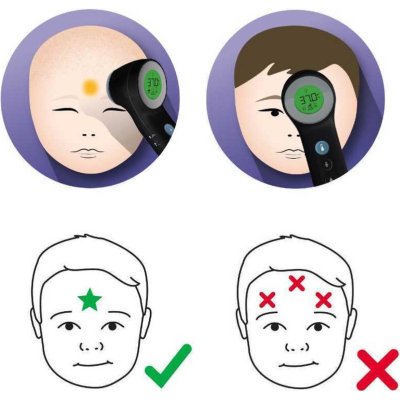 Braun BNT400 Temassız Alından Ateş Ölçer, Beyaz