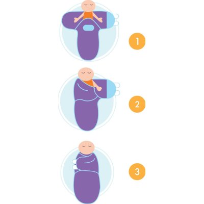 BabyJem Penye Kundak, Ekru