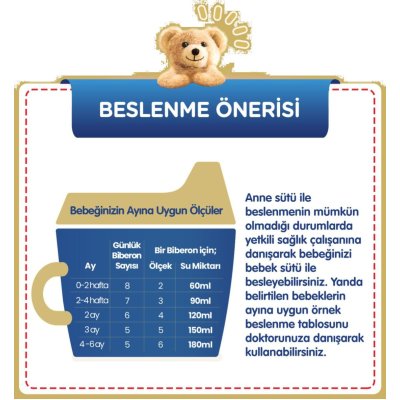 Bebelac Gold 1 Bebek Sütü, 350 g