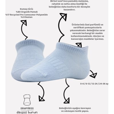 Bistyle Penye Sneakers Soket Çorap, Mavi, Ekru, 6'lı