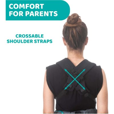 Chicco Myamaki Fit Kanguru, Leaf