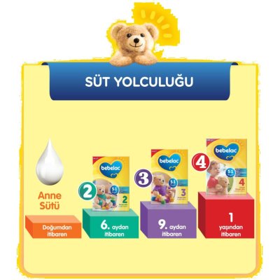 Bebelac 2 Devam Sütü, 250 g