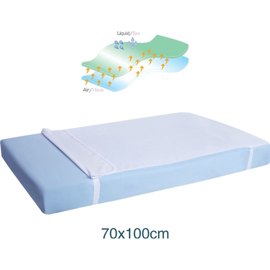 Sevi Bebe Yatak Koruyucu Çarşaf Alez, 70x100