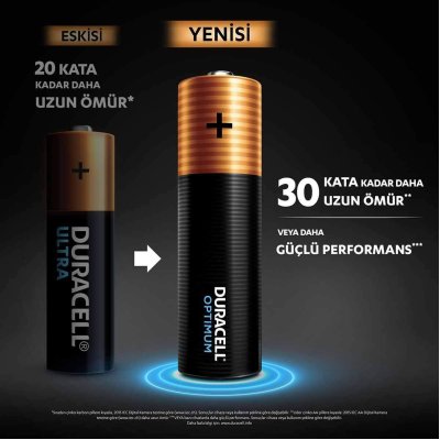 Duracell Optimum AA Kalem Pil, 6'lı