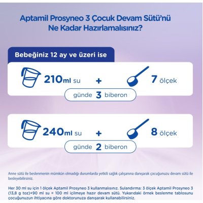 Aptamil Prosyneo 1 Bebek Sütü, 400 g