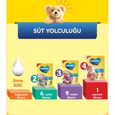 Bebelac 3 Devam Sütü, 250 g