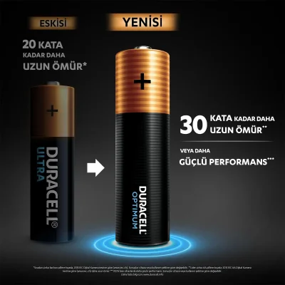 Duracell Optimum Kalem Pil, AA, 4'lü