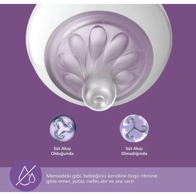 Philips Avent Doğal Tepkili Natural Response PP Hoşgeldin Bebek Hediye Seti