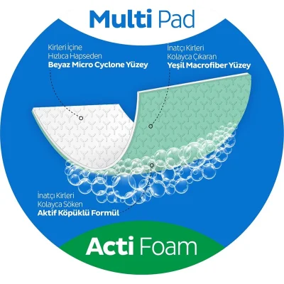 Sleepy Yüzey Temizlik Havlusu 30 Adet Kireç Çözücü