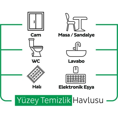 Sleepy Easy Clean Yüzey Temizlik Havlusu, 100 Adet