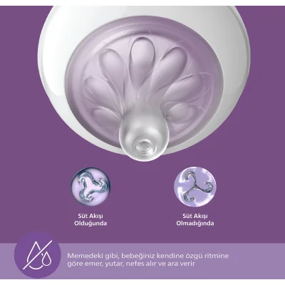 Philips Avent Doğal Tepkili Natural Response Yenidoğan Hediye Seti