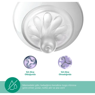 Philips Avent Doğal Tepkili Natural Response Cam Biberon, 240 ml, 1+ Ay