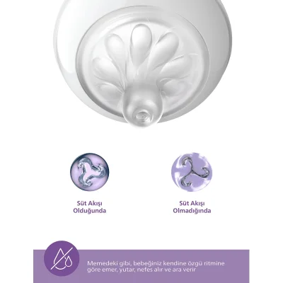 Philips Avent Doğal Tepkili Natural Response PP Biberon, 260 ml, 1+ Ay
