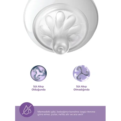 Philips Avent Doğal Tepkili Natural Response Eğitici Bardak 6+ Ay