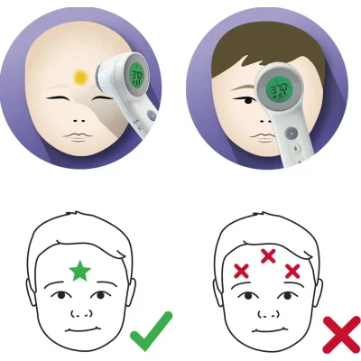 Braun BNT400 Temassız Alından Ateş Ölçer, Beyaz