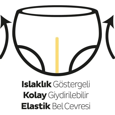 Sleepy Natural Bebek Bezi Fırsat Paketi, 2'li, 7 Beden, 40 Adet