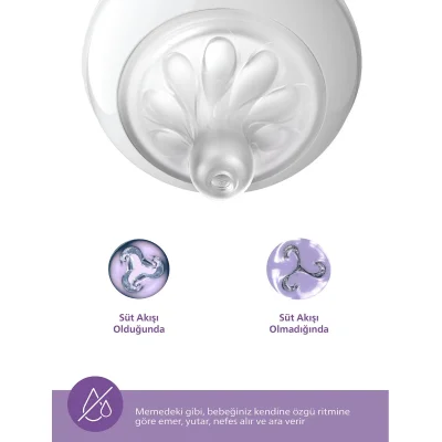Philips Avent Doğal Tepkili Natural Response PP Biberon Seti, 2'li, 125 ml, 0+ Ay