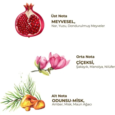 Eyüp Sabri Tuncer Kadın Roll On Deodorant, 75 ml, Floral