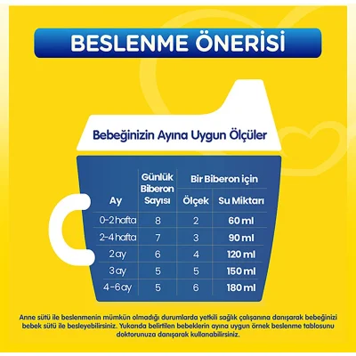 Bebelac 1 Devam Sütü, 800 g