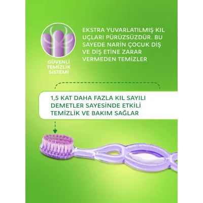 R.O.C.S. Kids Ekstra Soft Diş Fırçası