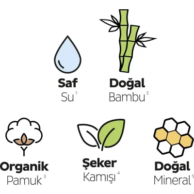 Sleepy Bio Natural Premium Plus Mega Ekstra Gece Ped 26 Adet