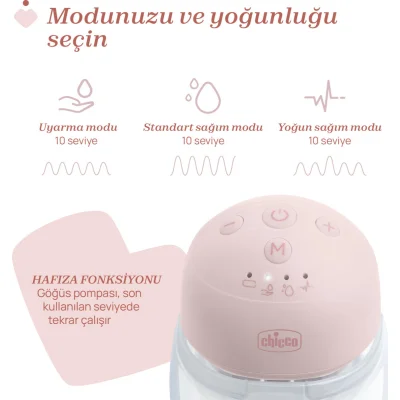 Chicco Giyilebilir Göğüs Pompası