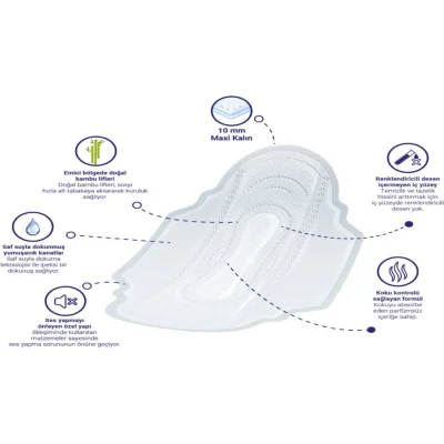 Sleepy Natural Süper Eco Paket Gece 18 Adet