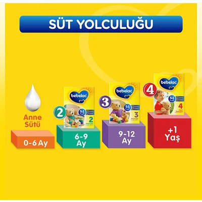 Bebelac Bebek Devam Sütü No3, 800 g