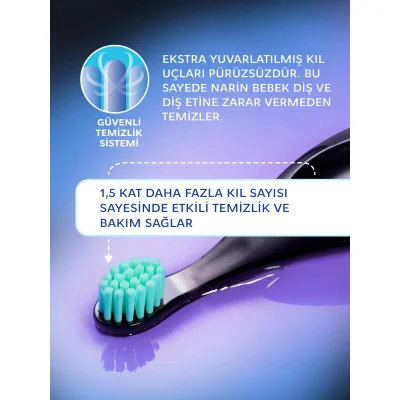 R.O.C.S. Baby Neon Ekstra Soft Diş Fırçası, 0-3 Yaş