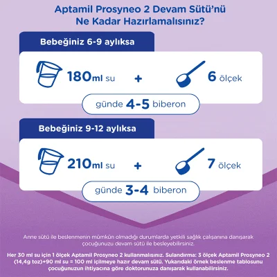 Aptamil Prosyneo 2 Devam Sütü, 400 g