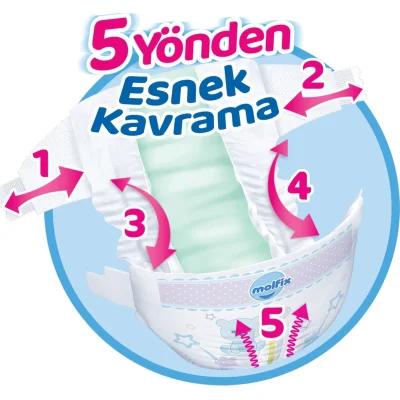 Molfix Bebek Bezi, 3 Beden, 68 Adet