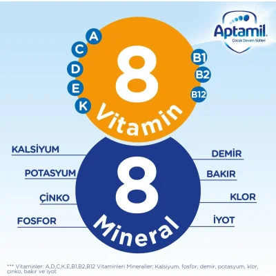 Aptamil 3 Devam Sütü, 1200 g