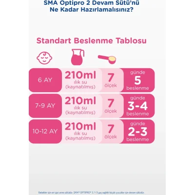 SMA Optipro 2 Probiyotik Devam Sütü, 6-12 Ay, 400 g