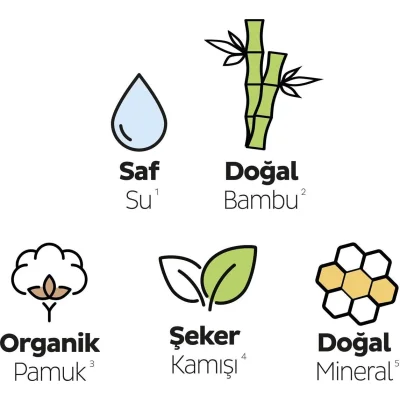 Sleepy Bio Natural Premium Plus Mega Uzun Ped, 36 Adet