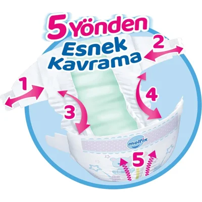 Molfix Bebek Bezi, 5 Beden, 100 Adet