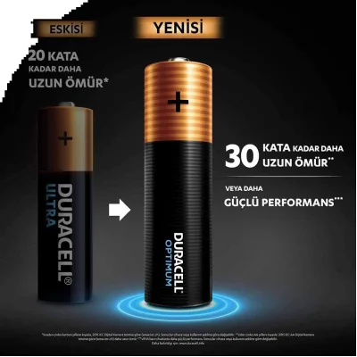Duracell Optimum Kalem Pil, AA, 4'lü