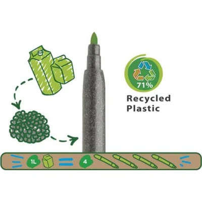 Carioca Ecofamıly Joy Süper Yıkanabilir Keçeli Boya Kalemi, 12'li