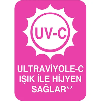 Molfix Külot Bez Fırsat Paketi 7 Beden 19+ Kg 27 Adet