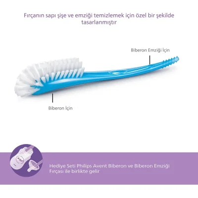 Philips Avent Doğal Tepkili Natural Response PP Hoşgeldin Bebek Hediye Seti