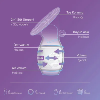 Mochi Göğüs Pompası