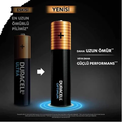 Duracell Optimum Kalem Pil, AAA, 4'lü