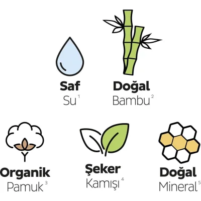 Sleepy Bio Natural Premium Plus Mega Gece Ped 30 Adet