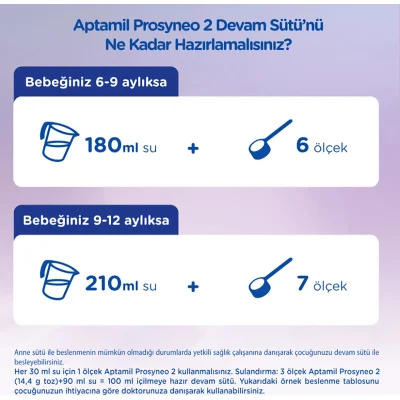 Aptamil Prosyneo 2 Devam Sütü, 400 g
